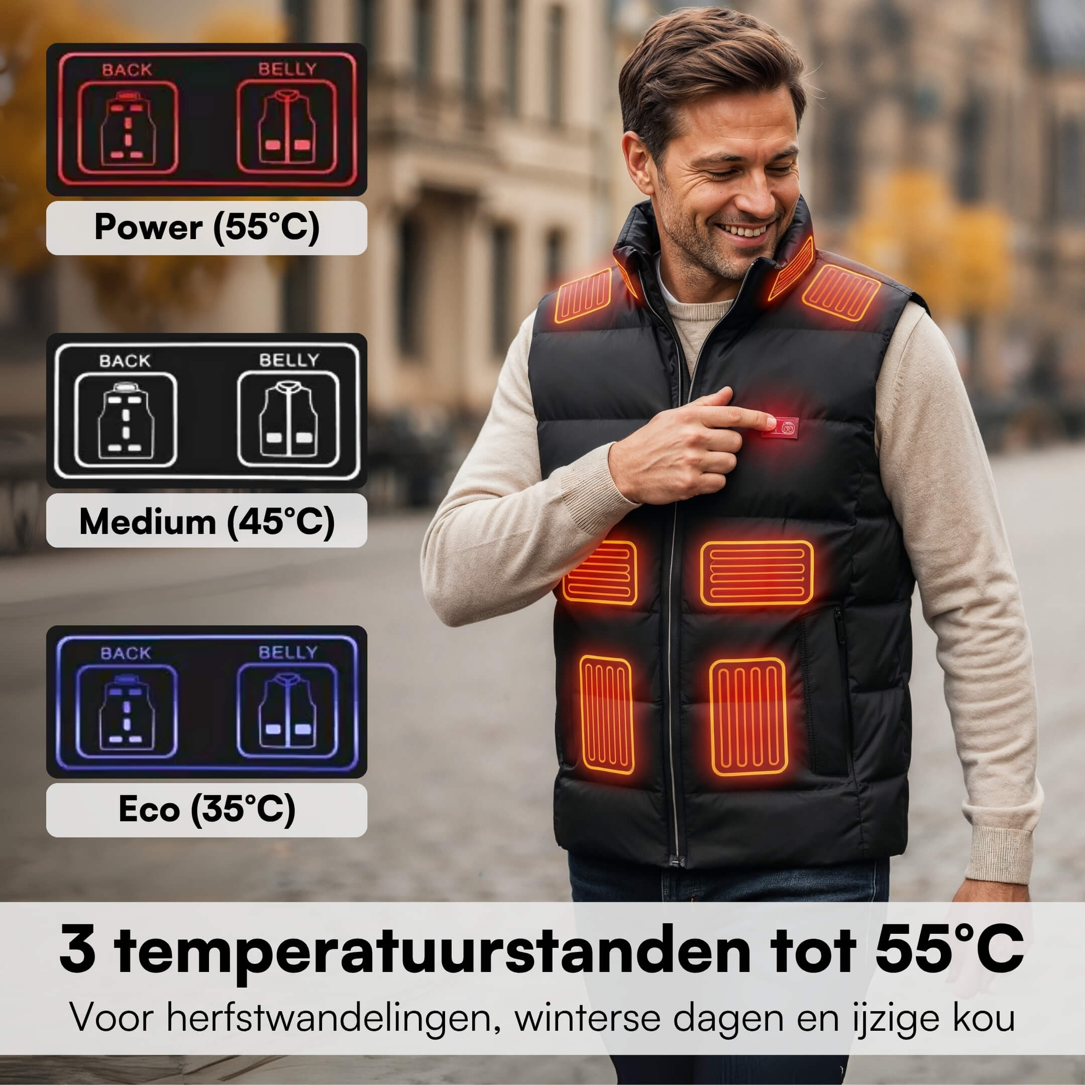 SmartHeat Verwarmingsvest