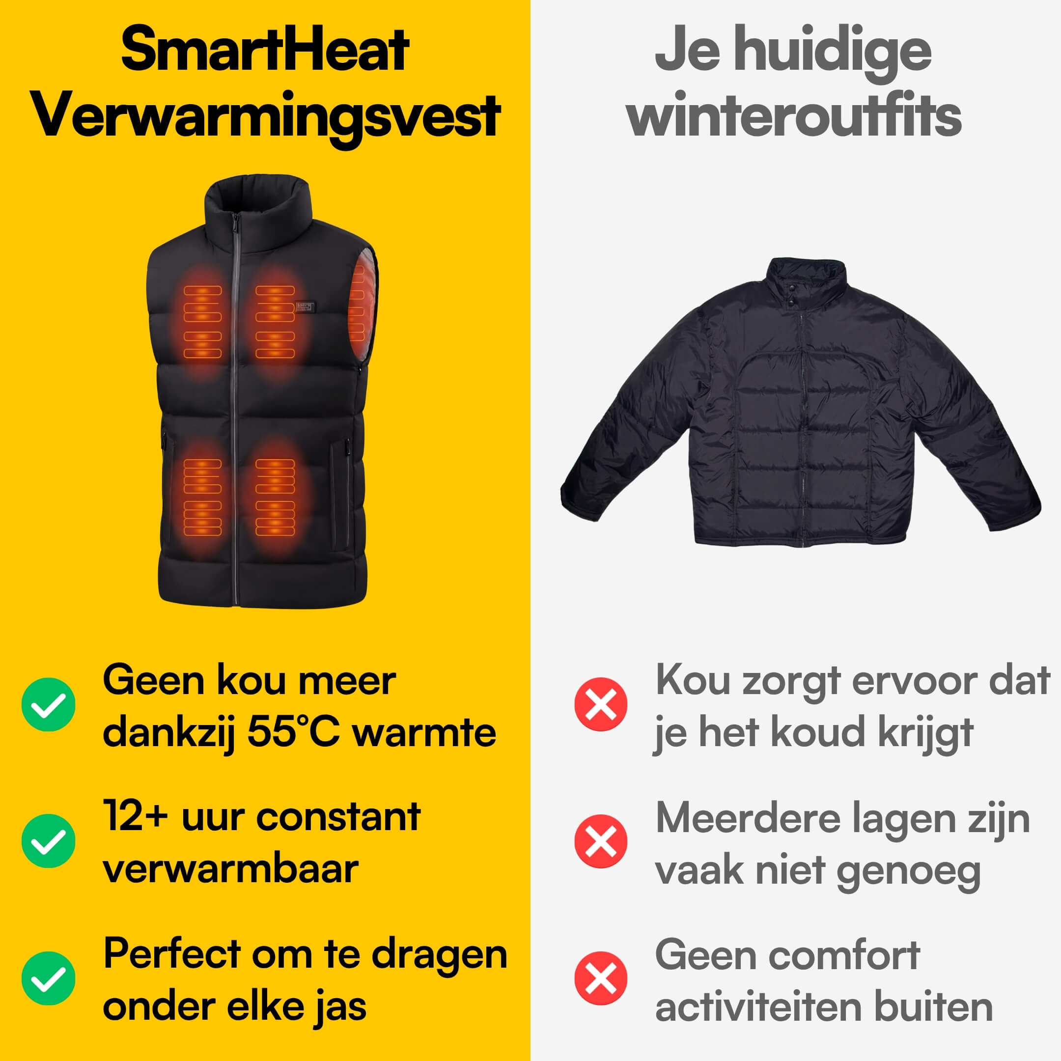 SmartHeat Verwarmingsvest